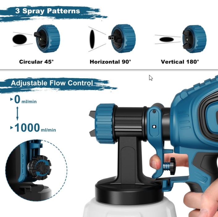 Paint Sprayer-700W HVLP Electric Spray Paint Gun with Adjustable Spray Width, 4 Nozzles & 3 Patterns, 40 Fl Oz Container, Easy to Clean, for House Painting, Furniture, Cabinets, Walls, Fence, Etc. - Image 4