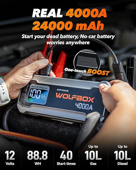 WOLFBOX 4000A Jump Starter,12V Car Battery Jumper Starter Portable with 65W Quick Charger,LED Display,88.8Wh Booster Jump Box Pack (10L Gas 10L Diesel Engine) with LED Light,Jumper Cables, Silver - Image 4